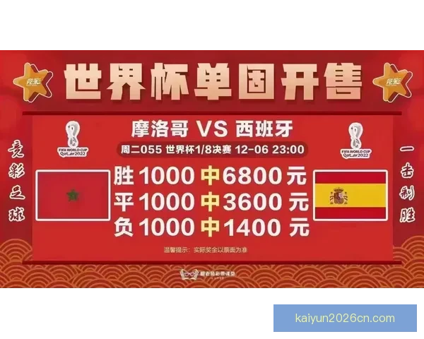 开云体育投注平台：全新玩法引领体育博彩潮流，尽享精彩赛事投注体验