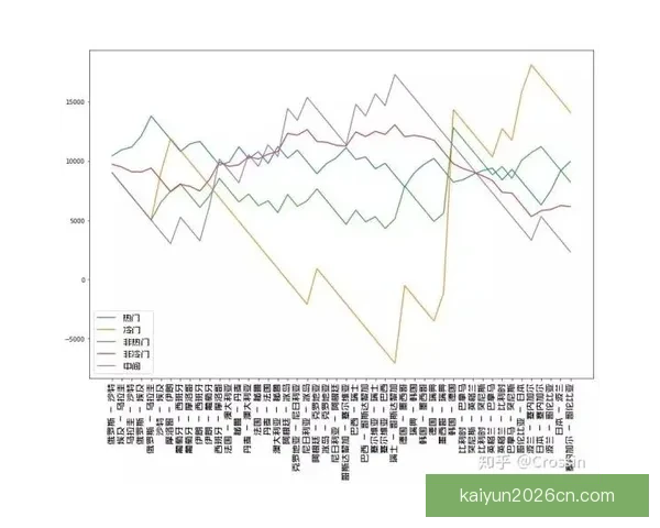 世界杯赛事胜负全解析与精准竞猜策略深度指南