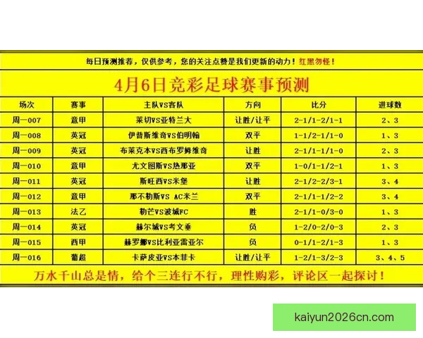 世界杯胜负竞猜平台推荐 轻松预测精彩赛事赢取丰厚奖励