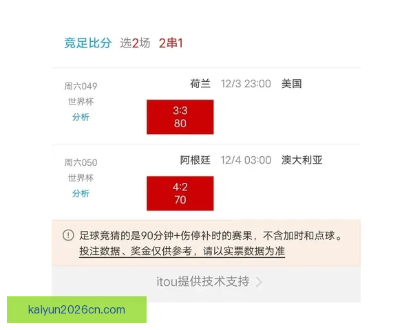 最全世界杯竞猜APP推荐精选助你精准预测赛事结果