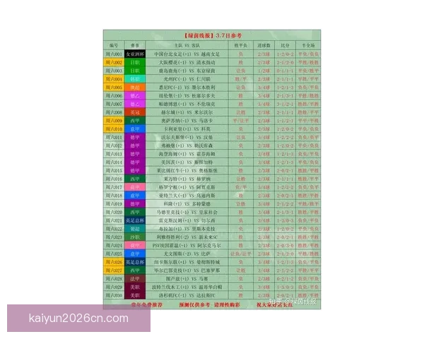 世界杯竞猜在线实时互动攻略与最新赛事投注指南解析