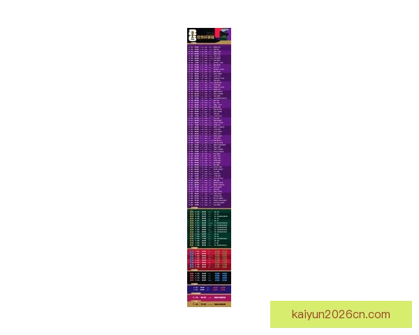 美加墨世界杯投注指南：如何精准分析球队表现预测比赛结果