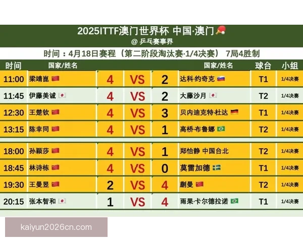 2026世界杯最佳球员精彩表现引领赛场风云传奇故事