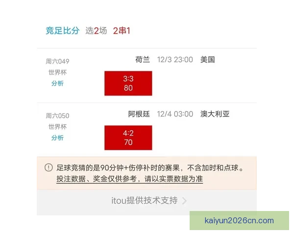 世界杯竞猜热门平台推荐与玩法解析，助你轻松预测赛事胜负