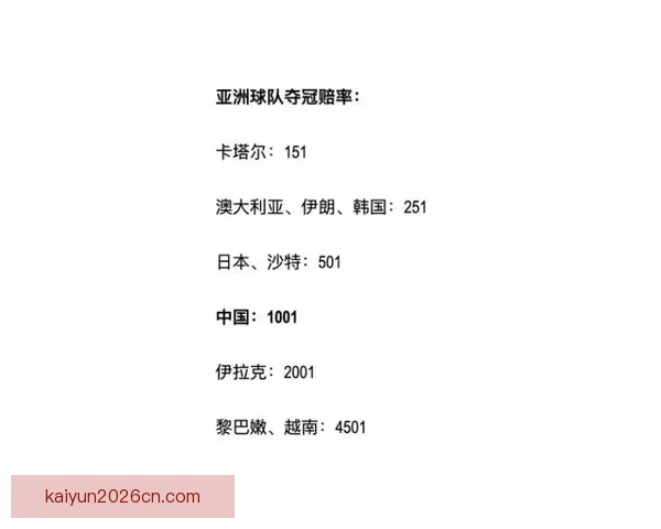 世界杯精彩赛事在线竞猜平台实时比分赔率全解析